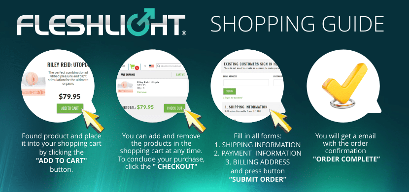 fleshlight shopping guide voucher coupon offer